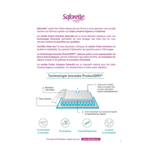 Saforelle Culotte Fuites Urinaires Taille 40 - Confort et Sécurité