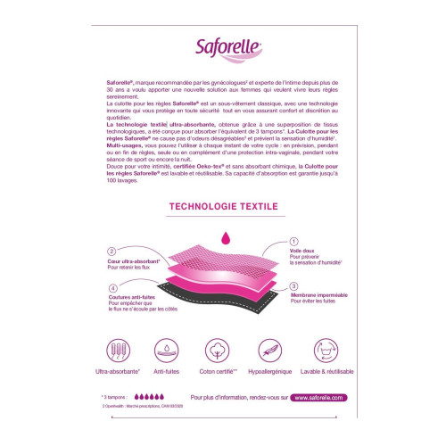 Saforelle Culotte Règles XXL Ultra Absorbante - Confort et Protection