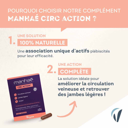 Manhae Circ Action 15+ 30 gélules - Jambes légères