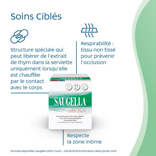 Saugella Cotton Touch Jour 28 Serviettes Confort Maximal