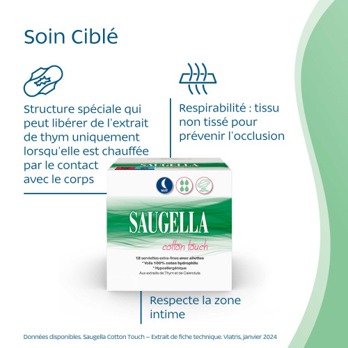 Saugella Cotton Touch Serviettes Nuit 24pcs - Confort et Fraîcheur
