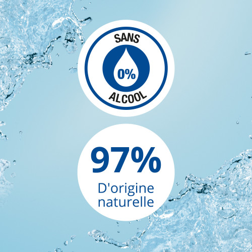 MEDA PHARMA Bain de Bouche 2x250ml - Haleine Fraîche 12h