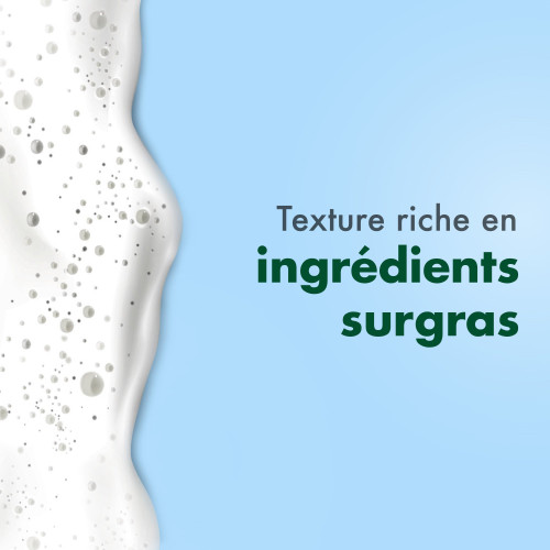 Cicabiafine Baume Surgras 1000mL - Hydratation Profonde Peau Sèche