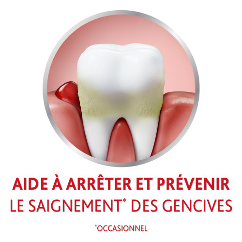 Parodontax Dentifrice Fluor 75ml - Soin Gencives Saines