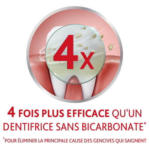Parodontax Dentifrice Fluor 75ml - Soin Gencives Saines