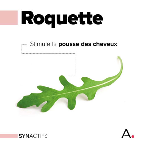 ARAGAN Synactifs CapActifs Absolu 180 Gélules - Pousse Cheveux Ongles