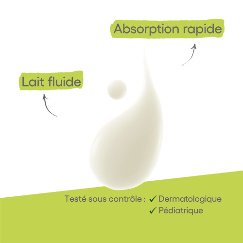 Exomega Control Lait Émollient 400ml - Apaise et Nourrit Peaux Sèches
