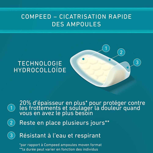 Compeed Pansements Ampoules Extrême 10 - Soulagement Rapide