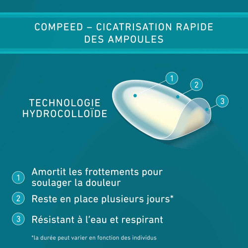 Compeed Pansements Ampoules 10 pièces - Cicatrisation Rapide