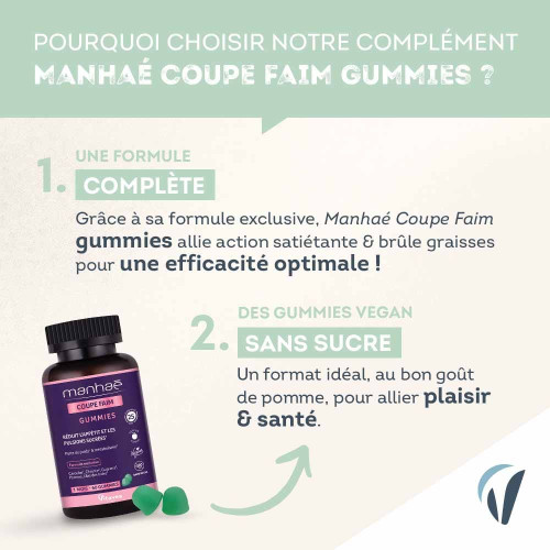 Manhaé 60 Gummies Coupe Faim - Contrôle Appétit et Réduit Grignotage