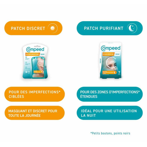 Compeed Patchs Purifiants x7 - Peau Lisse et Purifiée Rapidement