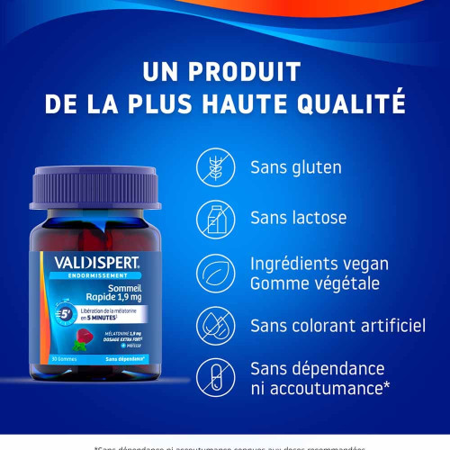 Sommeil Rapide 1,9 mg 30 Gommes