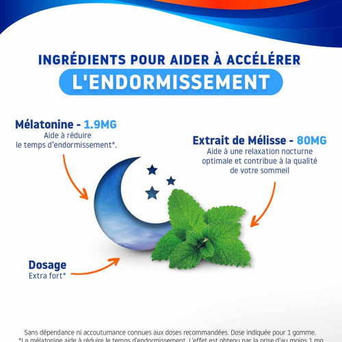 Sommeil Rapide 1,9 mg 30 Gommes