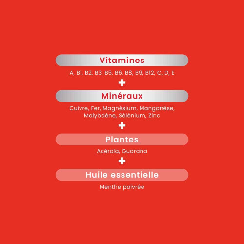 Vita'Max Multivitamines 20 Comprimés Effervescents