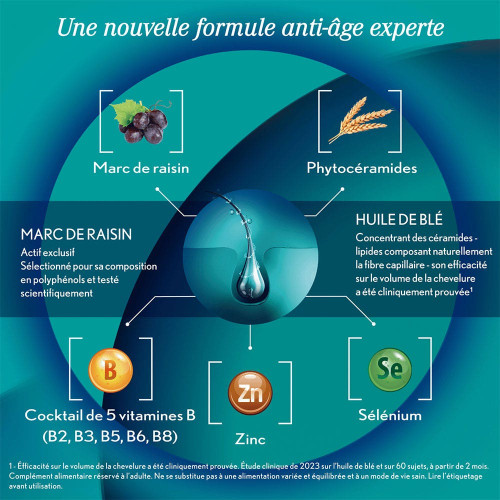 HAIR EXPERT - Fortifiant Anti-Âge - Cheveux Dévitalisés - Programme de 2 mois, 2x30 Capsules