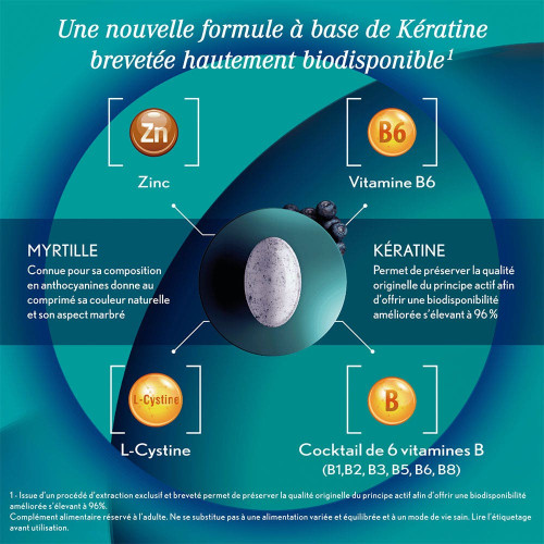 HAIR EXPERT - Fortifiant Intégral - Cheveux et Ongles - Programme de 2 mois, 2x30 Capsules