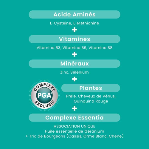 Sublimes Cheveux Anti-Chute 30 Comprimés