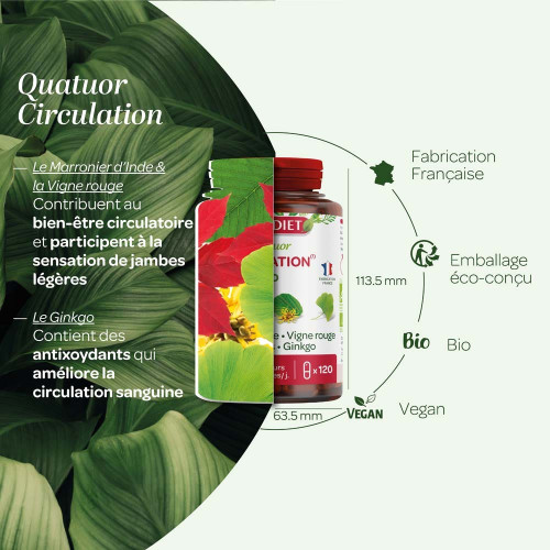 Quatuor Circulation Bio 120 gélules