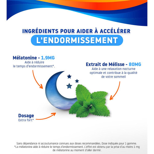 Sommeil Rapide 1,9 mg 60 Gummies