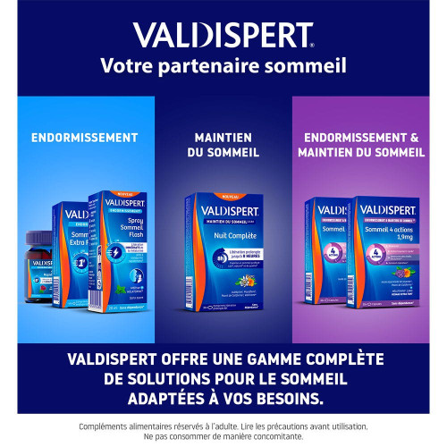 Sommeil Rapide 1,9 mg 60 Gummies