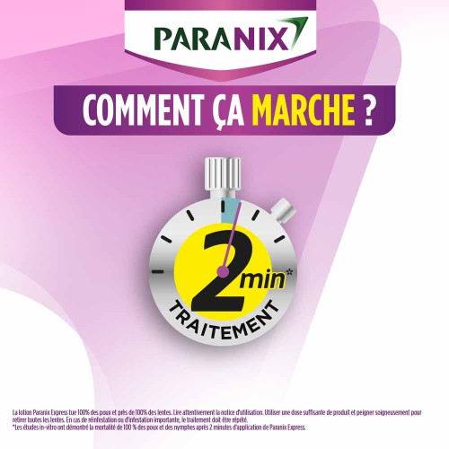 Paranix Express Anti-Poux 95ml Efficace 2 Min Cheveux Sains Pharma360