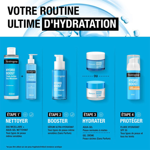 Neutrogena Fluide SPF50 - Hydratation 8h + Protection UV Anti-Âge