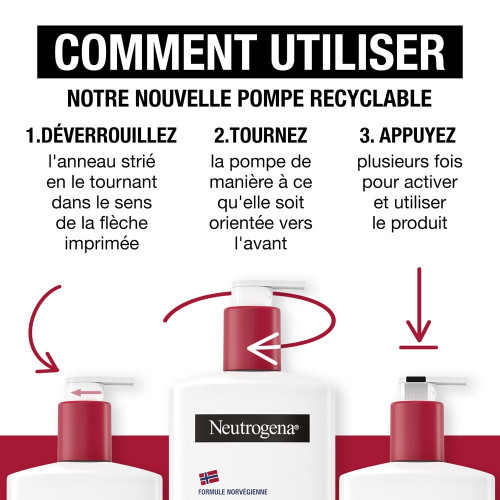 Neutrogena Lait Corps Réparation Intense Cica - Hydratation 72h