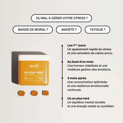 Naali Gummies Anti-Stress Safran 42 Calme et Sérénité Pharma360