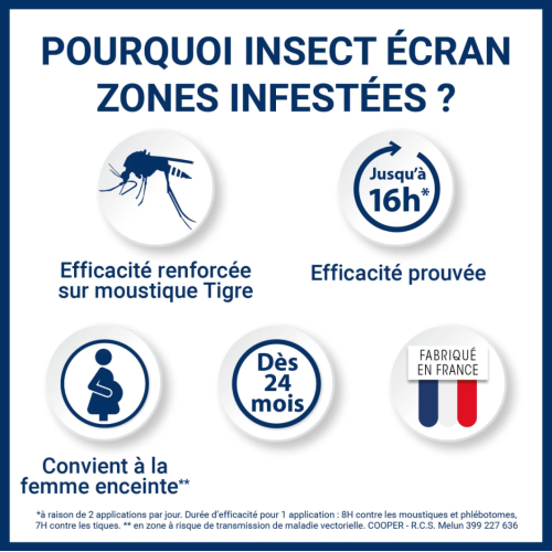 Insect Ecran Zones Infestées 100ml - Protection puissante