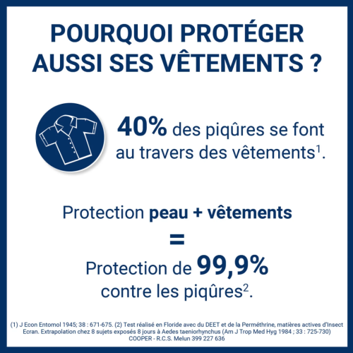 Insect Ecran Zones Infestées 100ml - Protection puissante