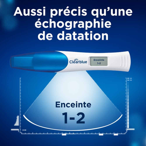 Clearblue Digital Test Grossesse 2 Tests - Estimation Âge Grossesse