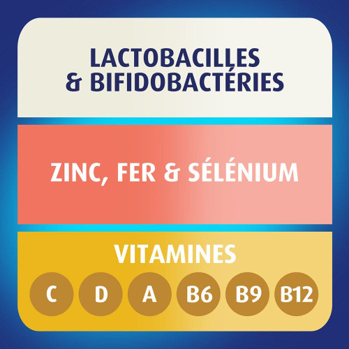 BION 3 Adulte - Vitalité et Défenses Naturelles