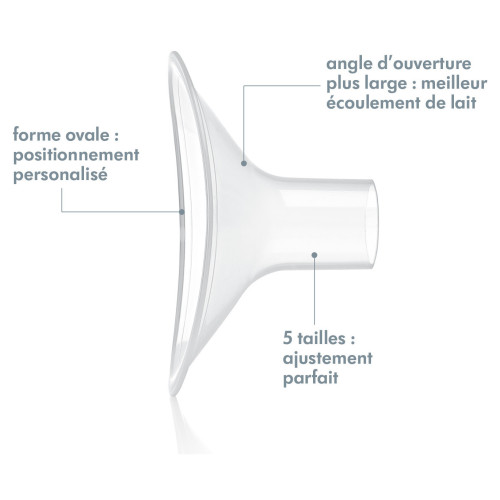 MEDELA Téterelles PersonalFit XXL - Confort et Efficacité