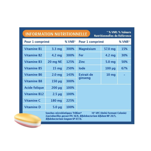 BION 3 Vitalité 60 Comprimés - Boost Energie et Immunité sur