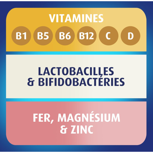 BION 3 Vitalité 60 Comprimés - Boost Energie et Immunité sur