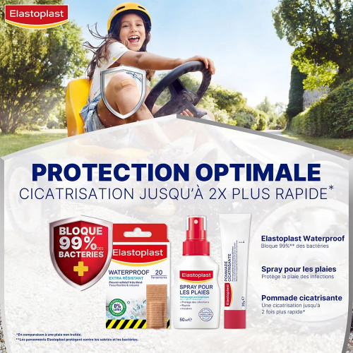 Pansements Elastoplast Waterproof : Protection durable sans latex