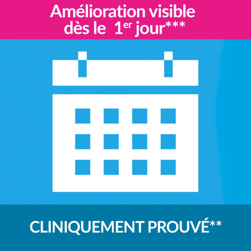 EXCILOR FORTE Sol Ongle : Traitement Puissant Mycose 24h