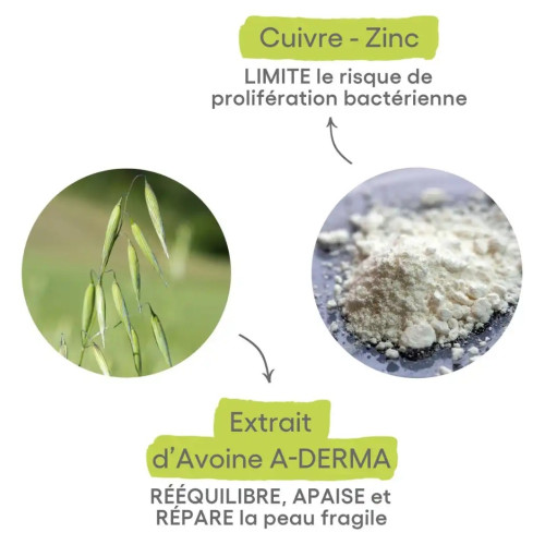 Crème A-Derma Dermalibour + CICA : Réparation & Apaisement Naturel