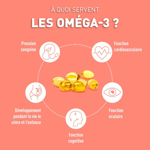 Granions Oméga 3 1000mg : 60 caps - Soutien cœur & cerveau