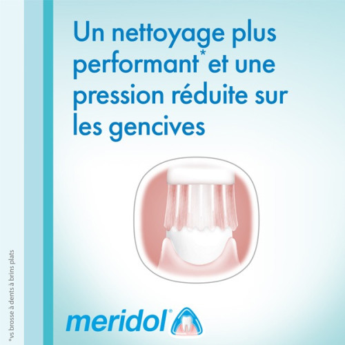 Brosse à dents Meridol : Souplesse pour gencives sensibles
