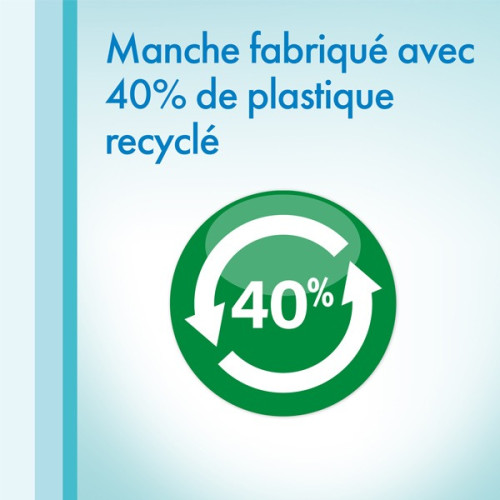 Brosse à dents Meridol : Souplesse pour gencives sensibles