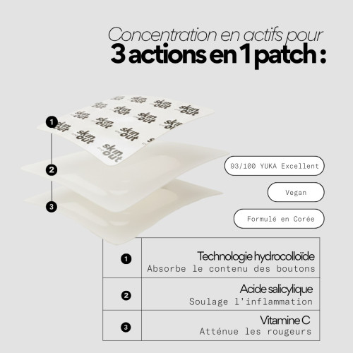 Patch XL Boutons Skin&Out : Cicatrise & Élimine les Boutons Rapidement
