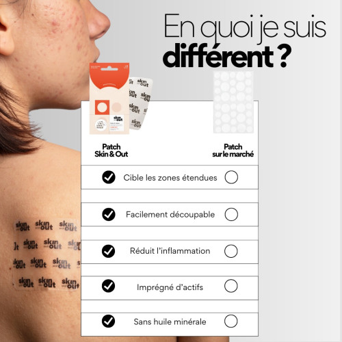 Patch XL Boutons Skin&Out : Cicatrise & Élimine les Boutons Rapidement