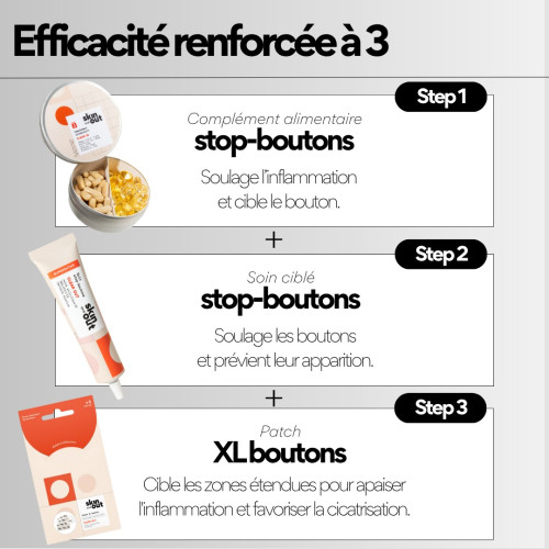 Patch XL Boutons Skin&Out : Cicatrise & Élimine les Boutons Rapidement