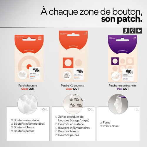 Coffret SKIN&OUT : Patchs Acné Hydrocolloïdes + Mini-Soin Stop-Boutons
