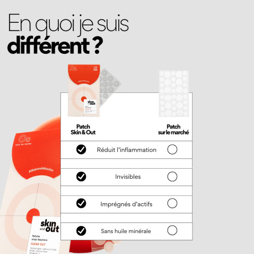 Patchs anti-boutons SKIN&OUT : 23 patchs cicatrisation rapide