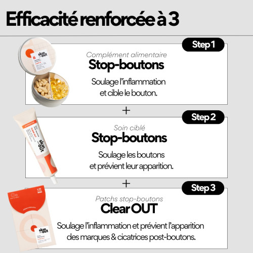 Patchs anti-boutons SKIN&OUT : 23 patchs cicatrisation rapide