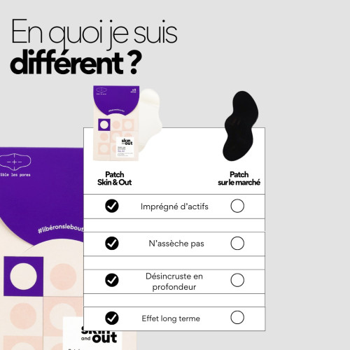 Patch Nez Purifiant SKIN&OUT : Élimine les points noirs efficacement