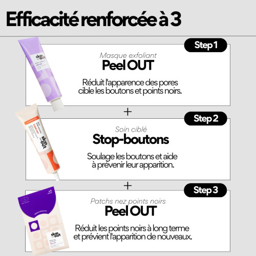Patch Nez Purifiant SKIN&OUT : Élimine les points noirs efficacement