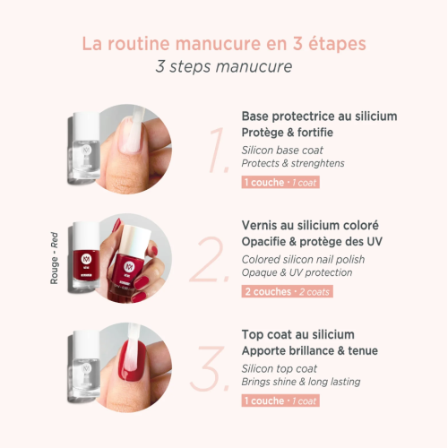 Même Cosmetics Vernis au silicium 10 ml Protège et renforce ongles Pharma360